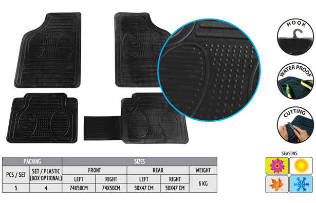 Universal car floor  rubber  mats