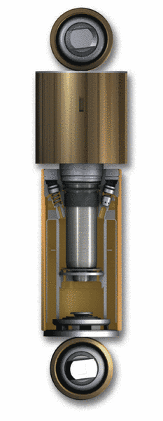 Railway Suspension dampers shocks absorbers