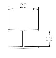 H-profiles