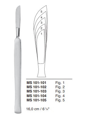 nesterler scalpels