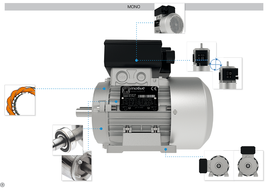 SINGLE PHASE ELECTRIC MOTORS