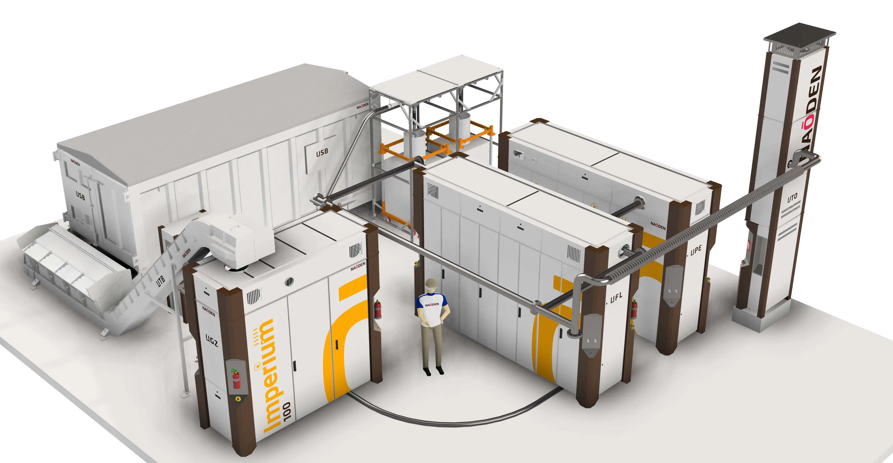 Combustion engine cogeneration plant Imperium