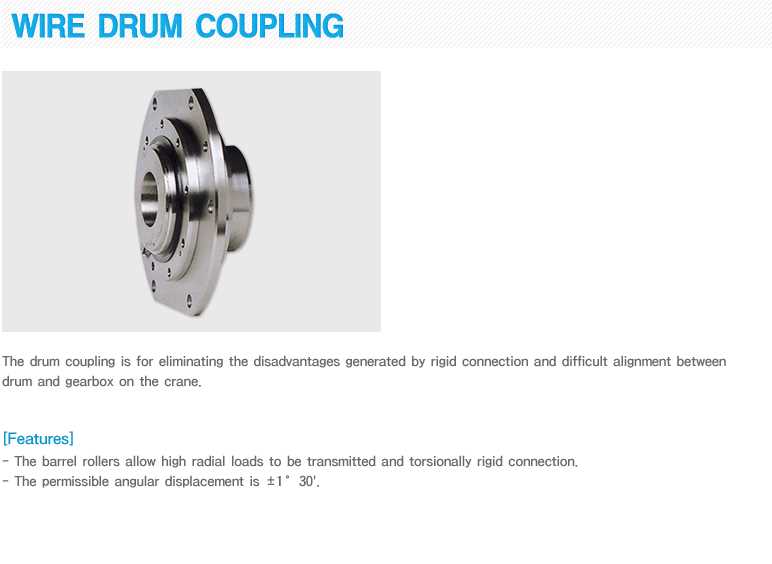 WIRE DRUM COUPLING CATALOG