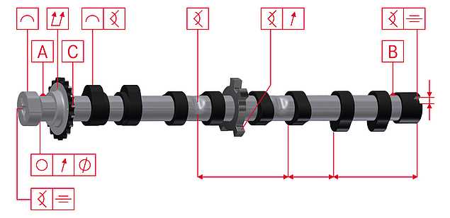 shaft test systems