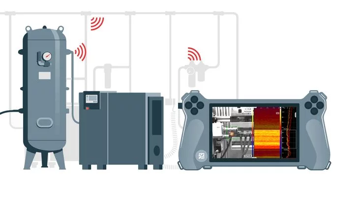 Acoustic Thermal Imaging for Preventive Maintenance