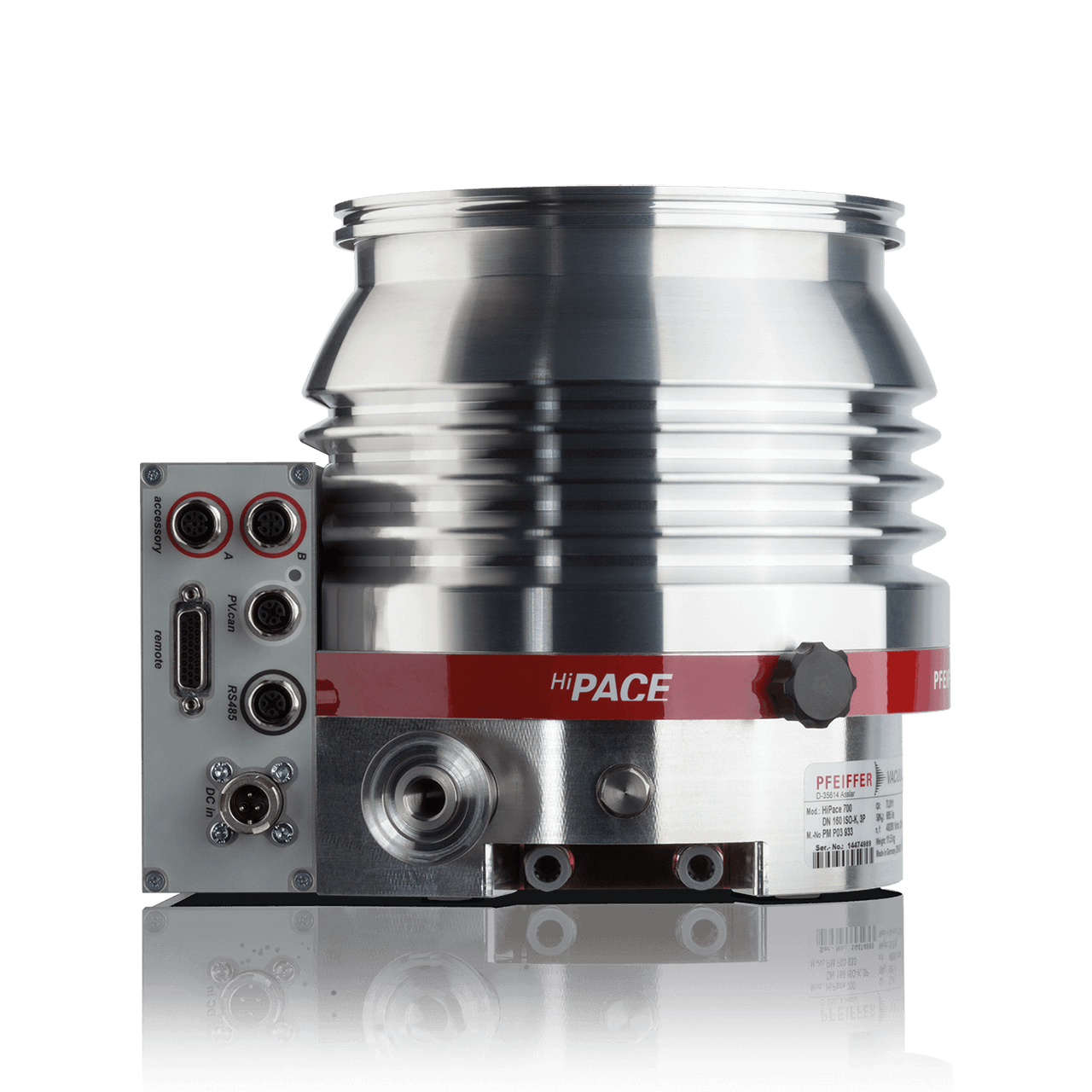Turbopumps