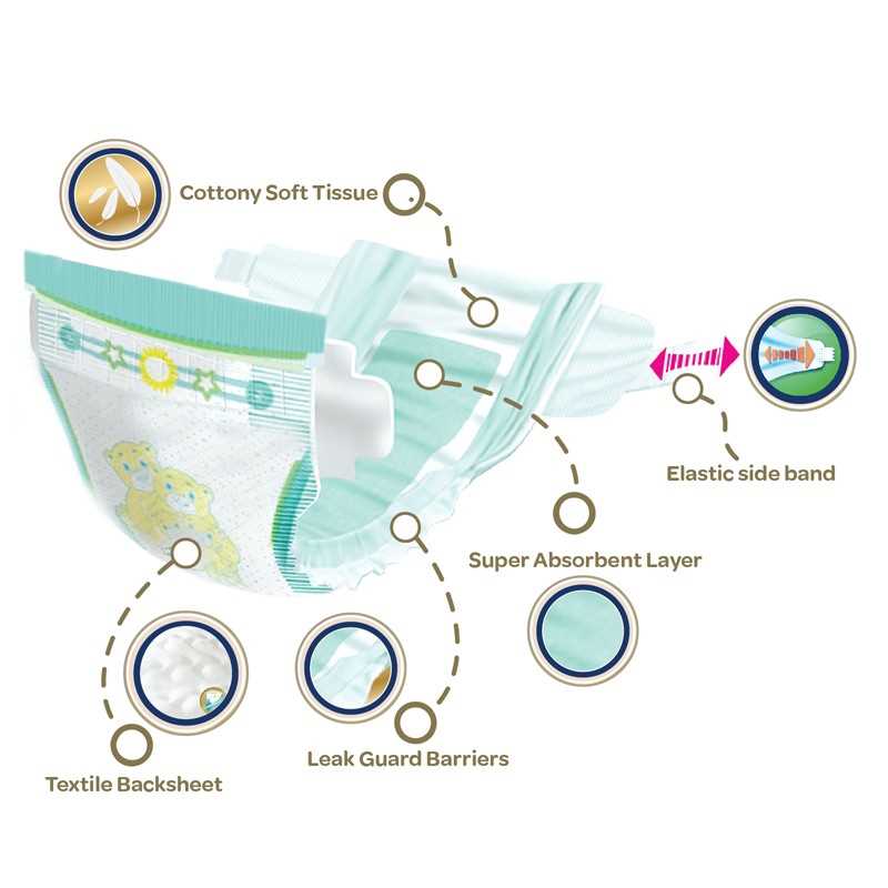 Pedo 4 Beden Maxi (7-18 Kg) 38 Adet bebek bezi