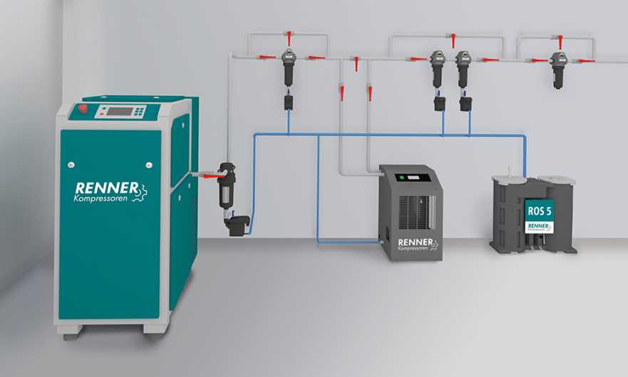 Compressed air treatment