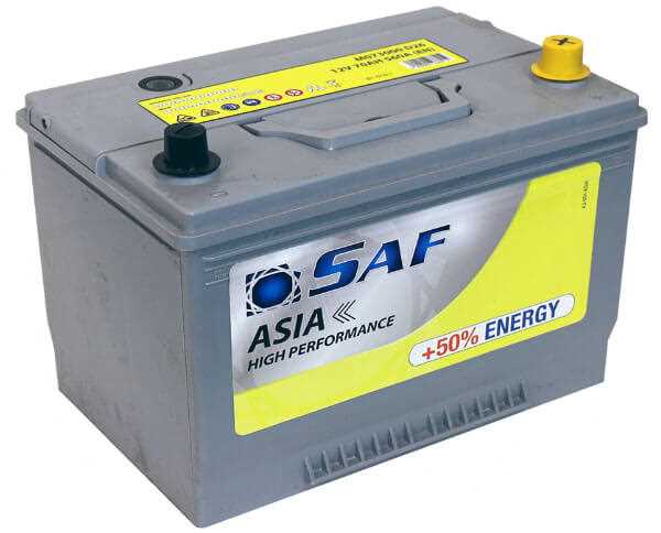 Batteries for Cars and Vans