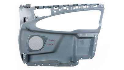 Door Panels