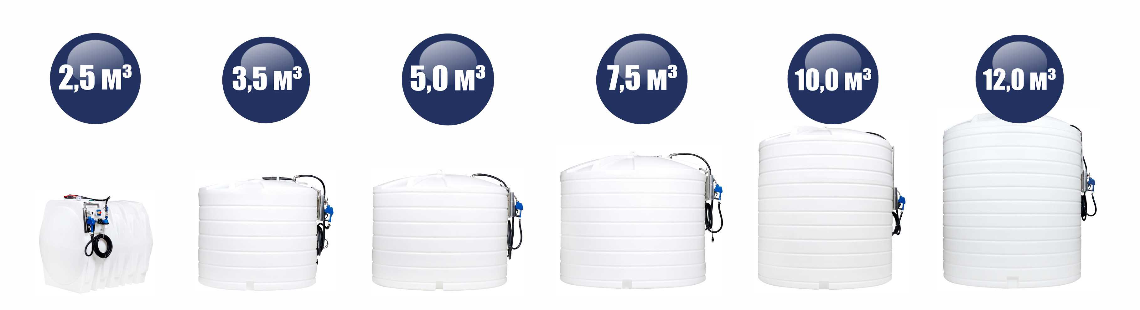 ADBLUE Tank series