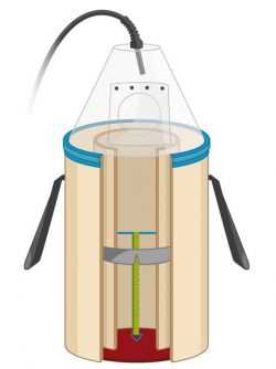 Wire and cable drums /  For wire and cable professionals