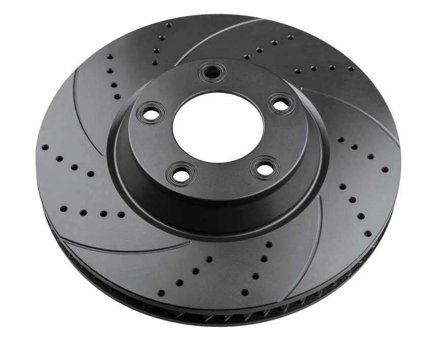 automobile brake discs