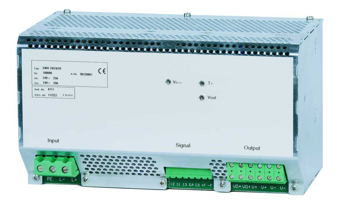 Our compact DC/DC converters 